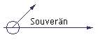 Souvern